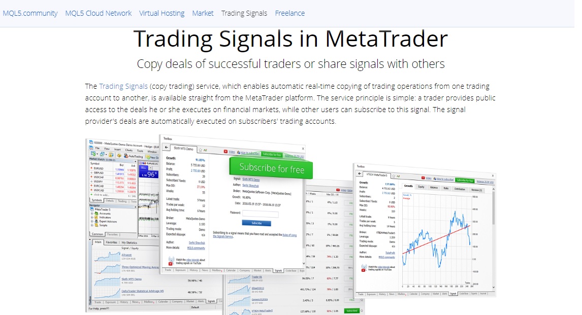 MetaQuotes MetaTrader Signals